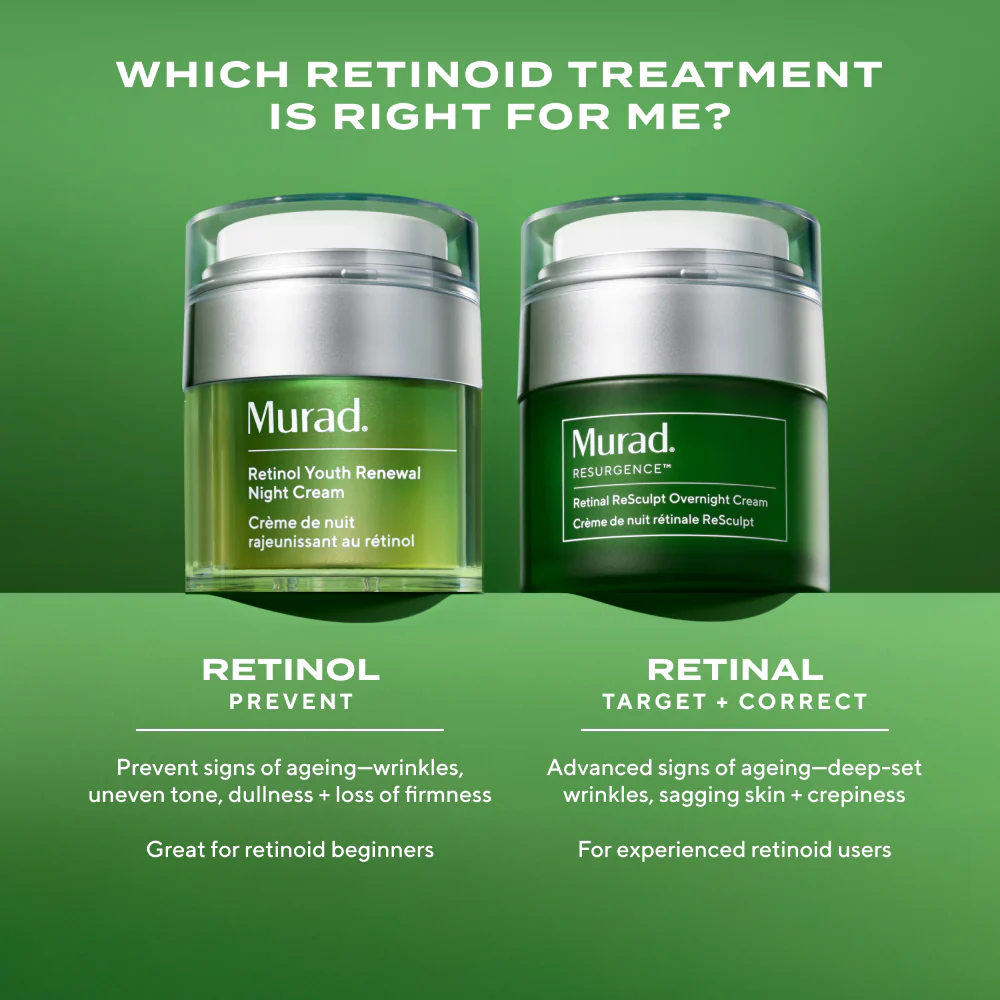 Retinal ReSculpt™ Overnight Cream - Image 12