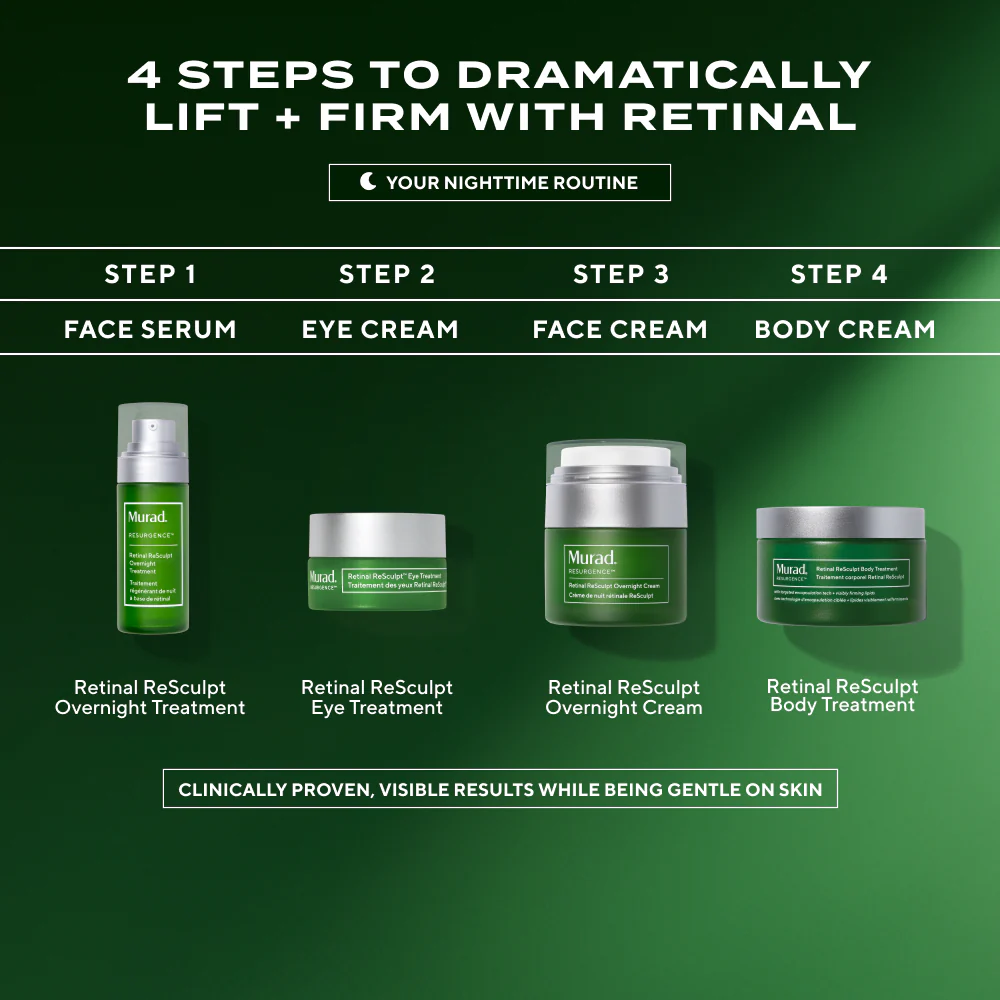 Retinal ReSculpt™ Overnight Cream - Image 14